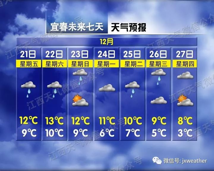 江西将迎大风降雨天气如何,冷空气局地暴雨浙江接下来天气