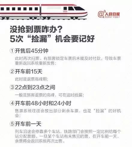 这份春运火车购票出行指南请收好,春运返程火车票迎抢票高峰春运