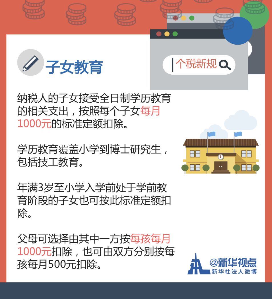 最新个税表填写,2019年个税表怎么填