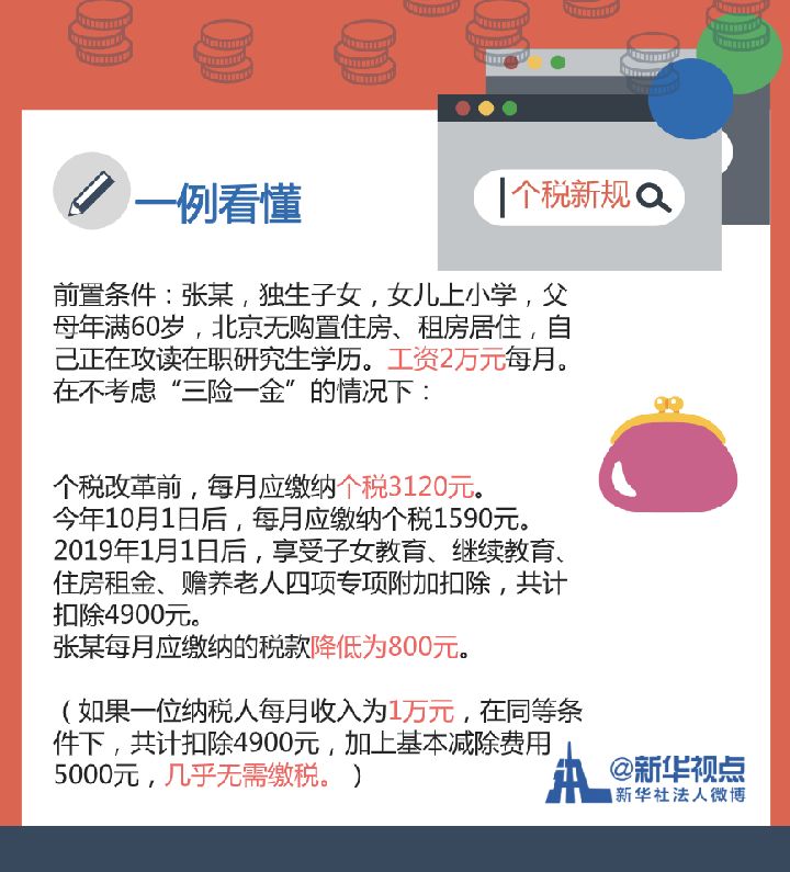 最新个税表填写,2019年个税表怎么填
