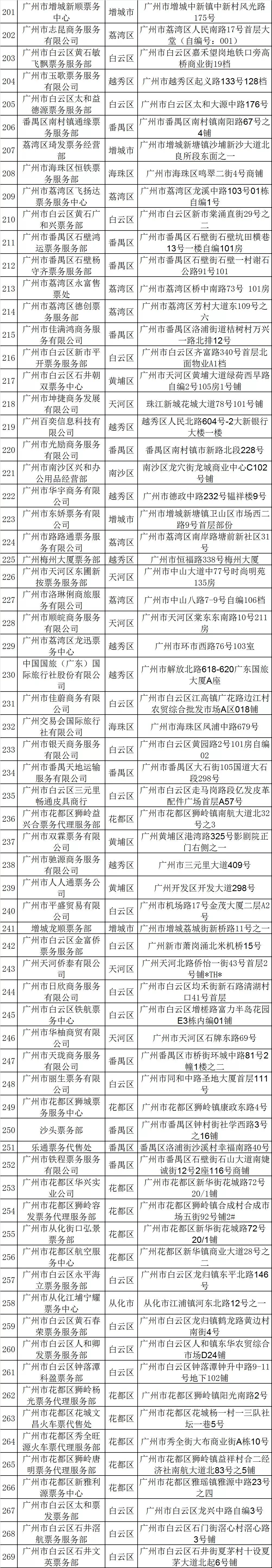 明天可以买几号的火车票,明天可以买春运火车票吗