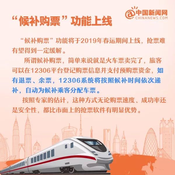 2024春运火车票抢票攻略,春运车票开售抢票全攻略请收好