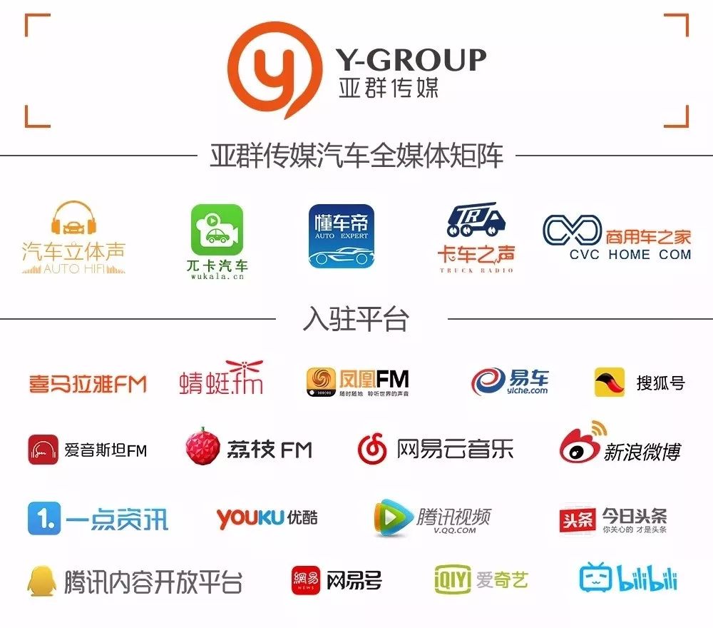 2到3万自动挡二手车最佳推荐,二手车市场2-3万元自动挡