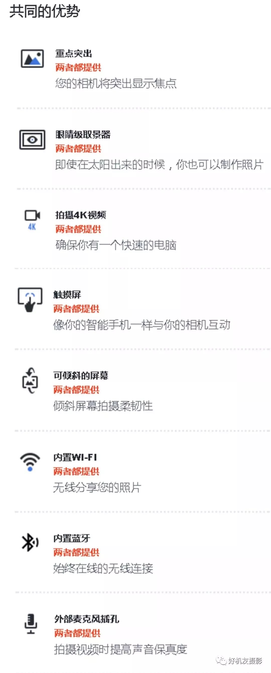 a7r3和5d4拍人像对比,摄影是a7m3好还是a7r3好