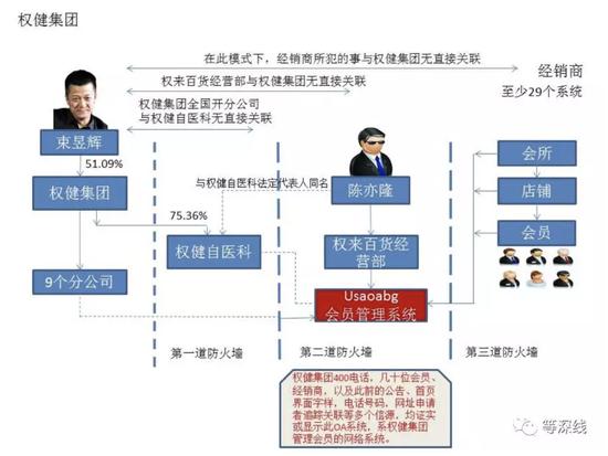 束昱辉最新内部消息,束昱辉犯什么罪