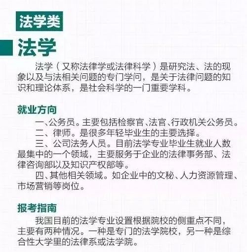 211机械制造及自动化专业就业前景,高考有哪些热门专业和冷门专业