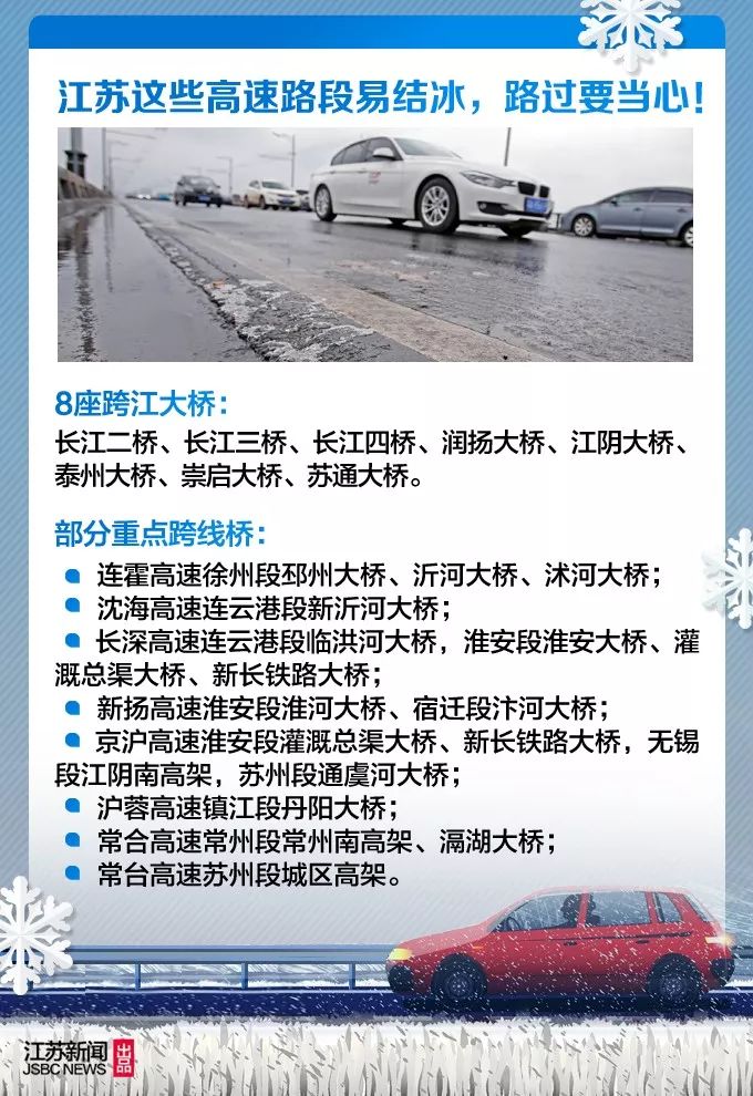 2018年大雪时刻,2018年的大雪和今年大雪