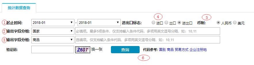 还不会在线查询海关统计数据？看这里！