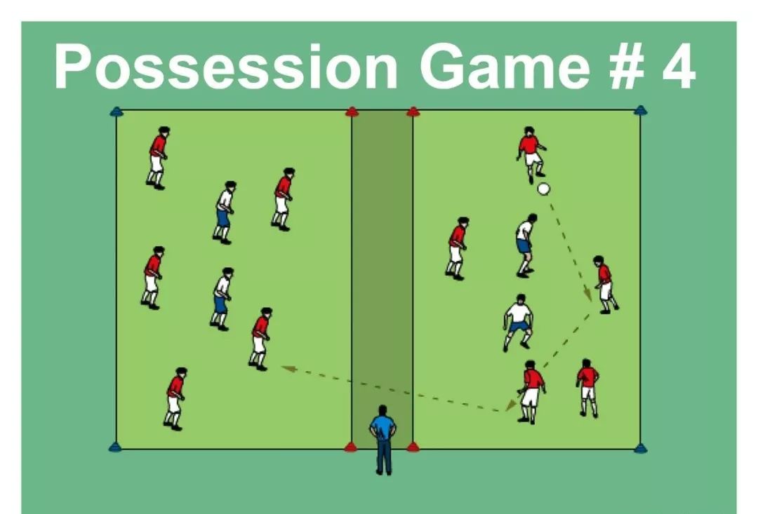 教练控球游戏,教练角防守规则