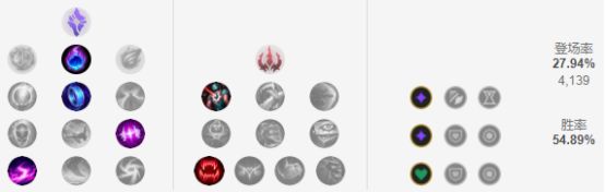 凤凰蛇女黑科技下路组合,蛇女黑科技下路