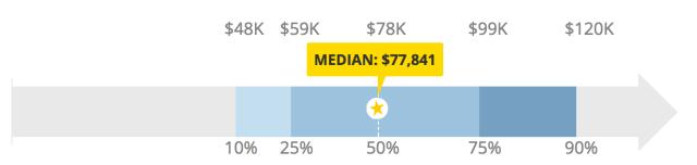 鍒橀洴妯$壒鑱屼笟浠嬬粛,鍒橀洴妯$壒鑱屼笟鍒嗘瀽