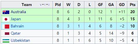 亚洲杯选手大揭秘s联赛赛区rngm,亚洲杯选手大揭秘