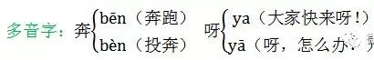 部编版二年级语文期末基础题答案,部编版二年级上语文期末专项复习