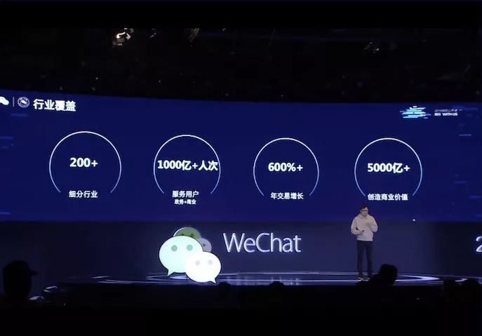 微信公开课小程序大全,2016微信公开课小程序