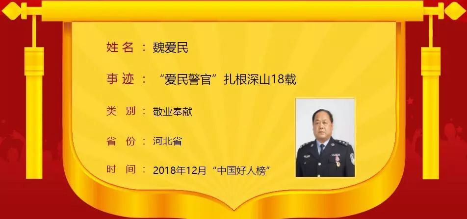 2019年1月中国好人榜河北,点赞中国好人榜