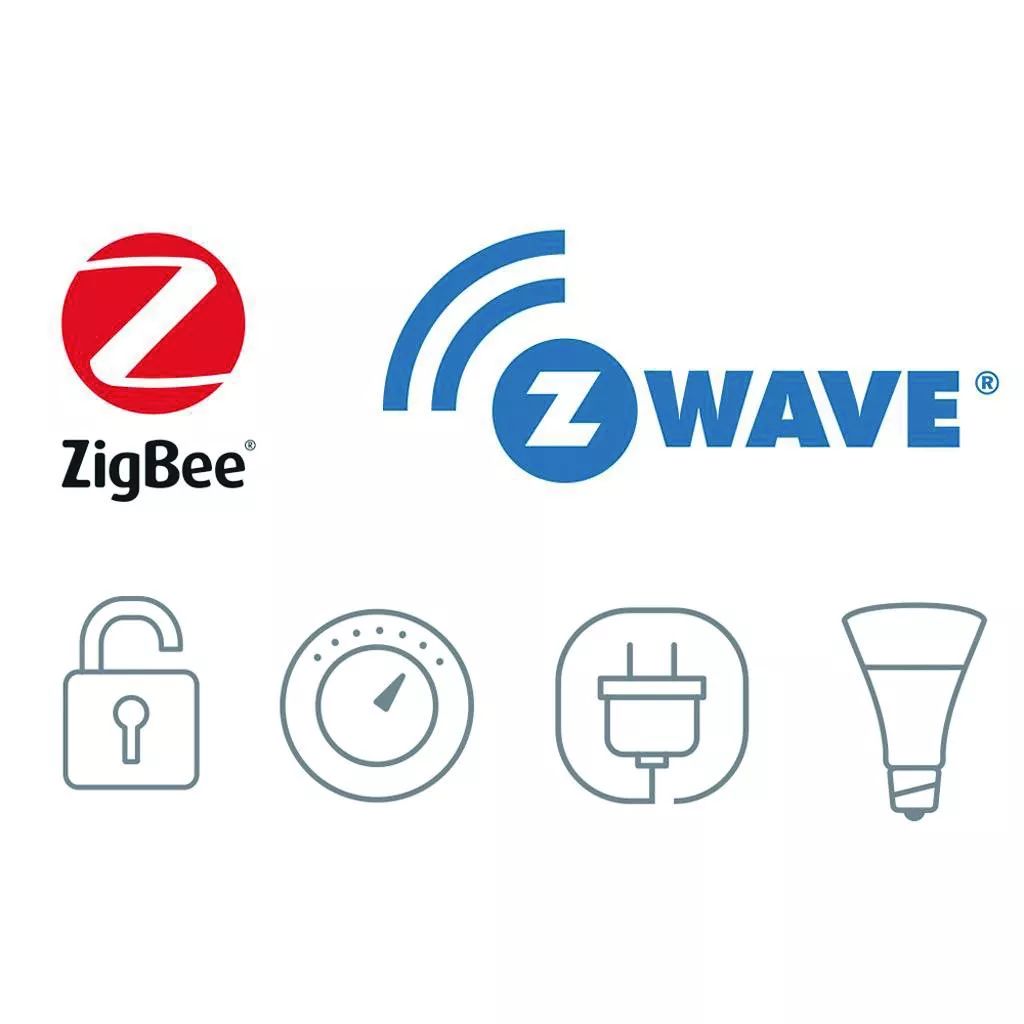 zigbee数据传输测试,zigbee无线通信技术