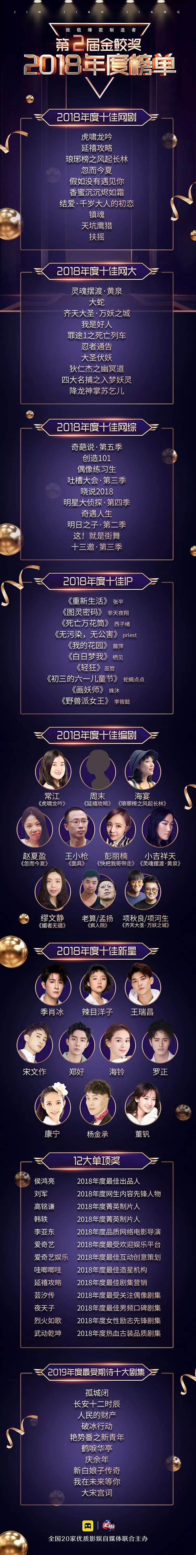 鍗冧汉瑙佽瘉,鍗冧汉瑙佽瘉澶у挅浜戦泦