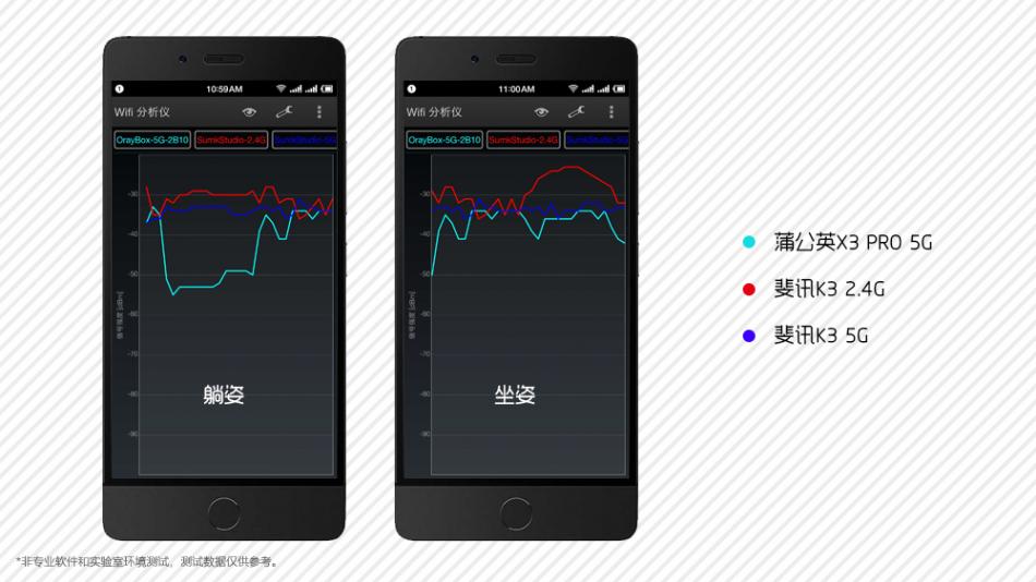 蒲公英x3pro组nas,蒲公英路由器x1搭建个人私有云