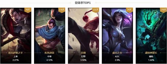 doinb亚索对线k皇刀妹,制裁三星刀妹