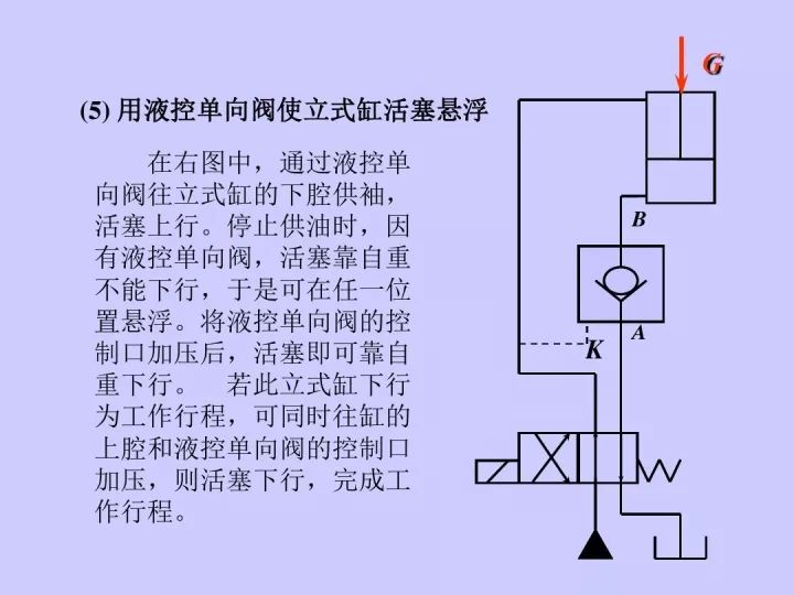 液控单向阀的工作原理,水管单向阀的工作原理