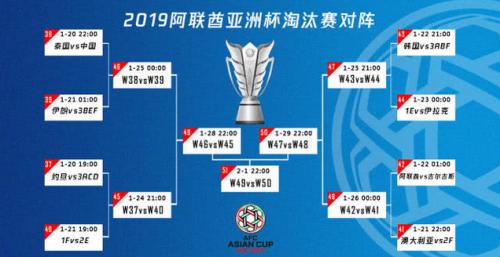 直播国足亚洲杯赛程时间表,国足亚洲杯对泰国全场回放