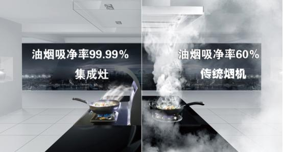 全国十大集成灶品牌排行榜官网,森歌集成灶十大公认品牌排行榜