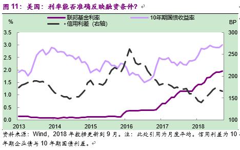 彭文生书籍,彭文生经济学家