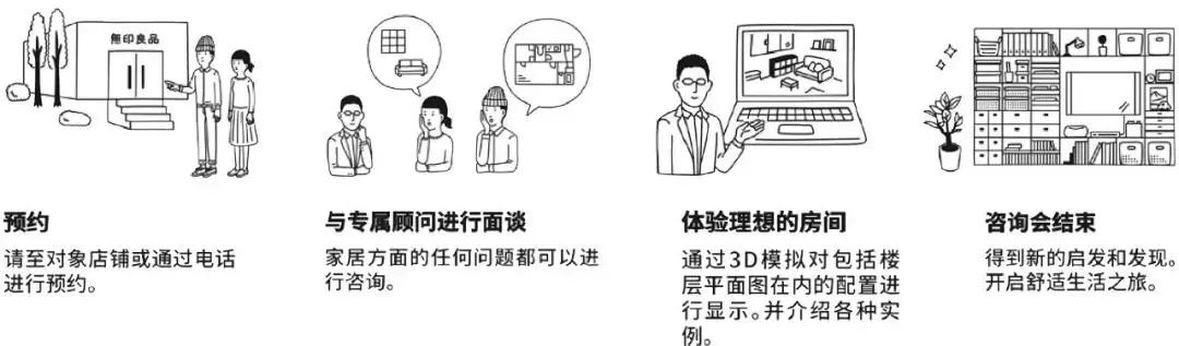 杭州muji餐厅,muji杭州开店