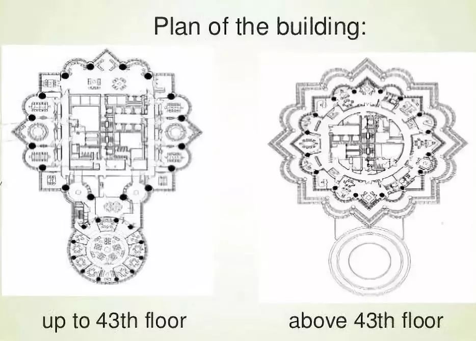 那些震撼人心的建筑物,双子塔的震撼