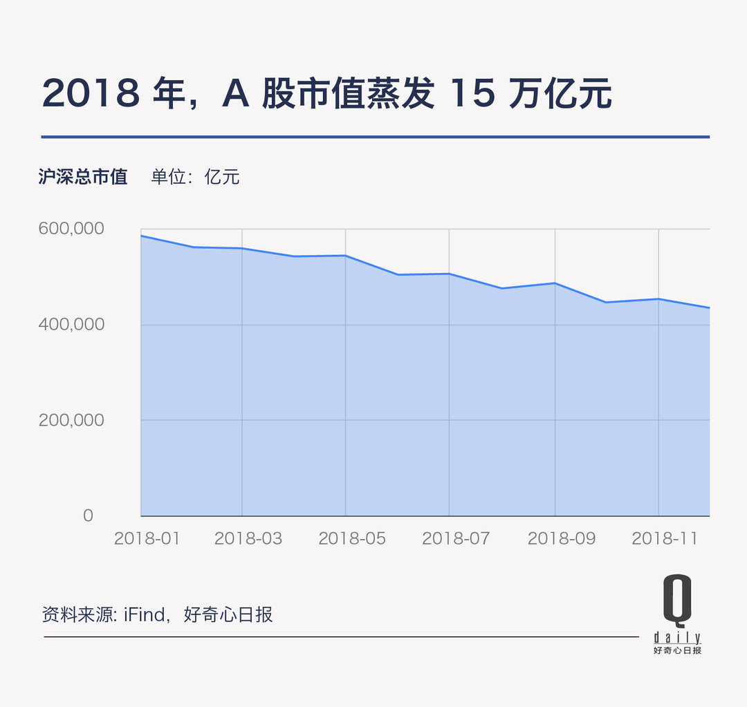 消费到底是在升级还是在降级2023,消费升级与降级趋势