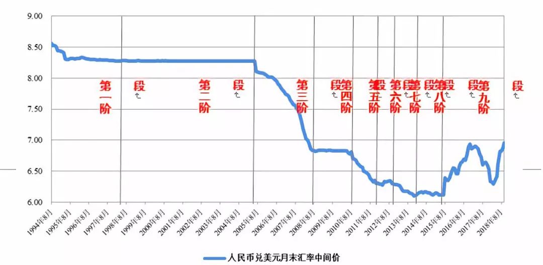 2018中国交通投融资,2017中国交通投融资年会