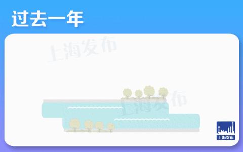 县政府工作报告解读,权威发布政府工作报告一图速览