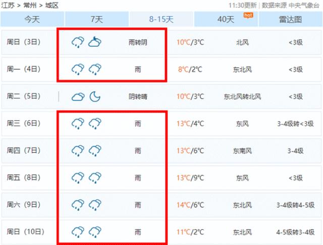 再上2天班,常州人集体放假!但这8个坏消息保证虐哭你……