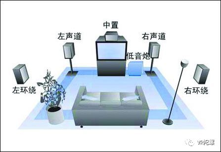 dirac声学科技,dirac高保真声学科技