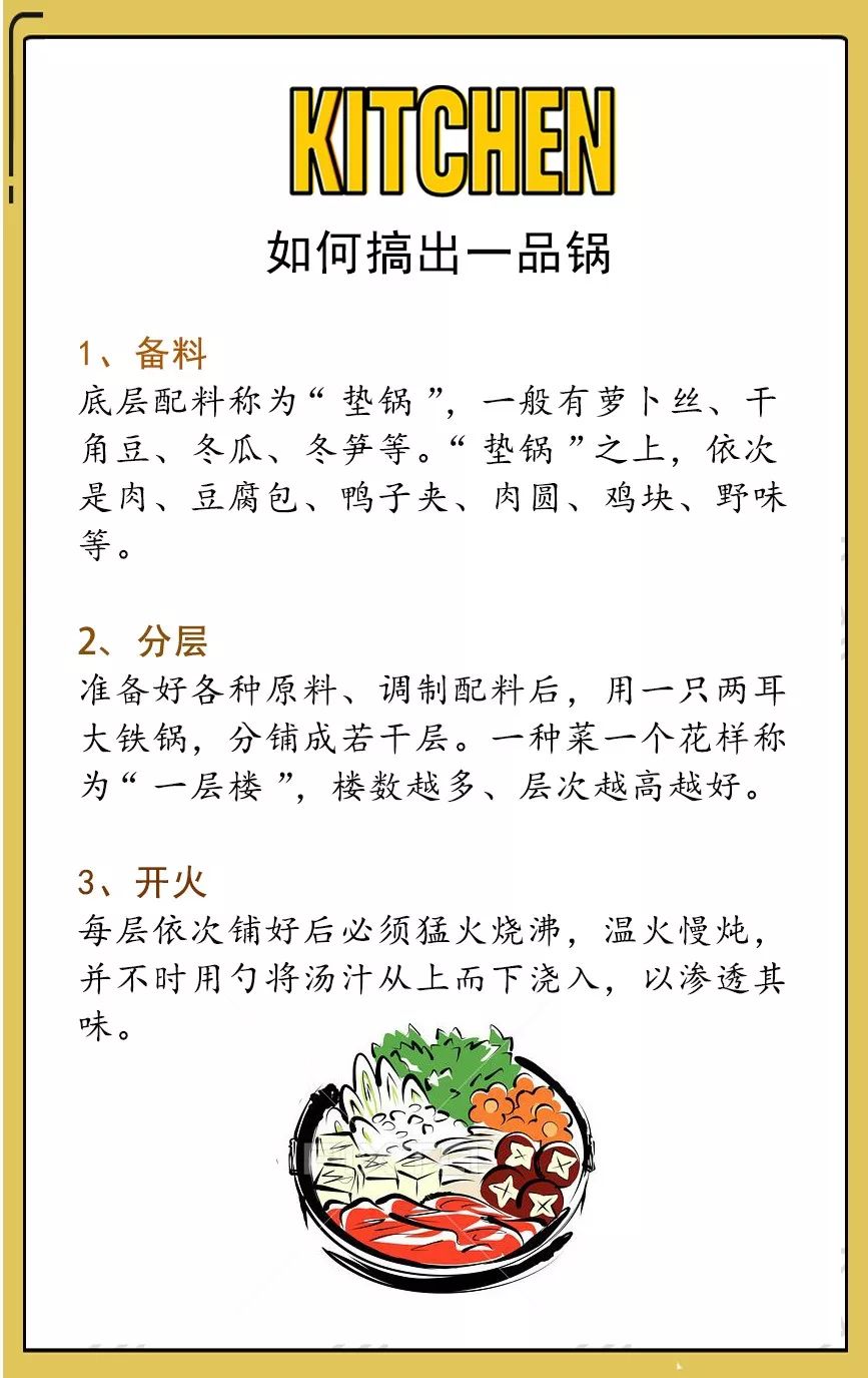 配酒最佳配方大全,浓香酒搭用什么下酒菜