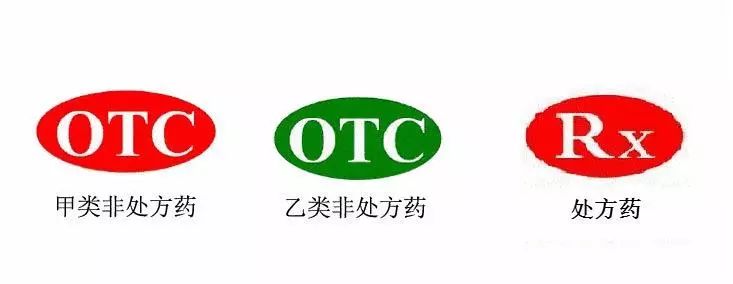 保健食品命名新政策,保健食品标签需要符合什么标准