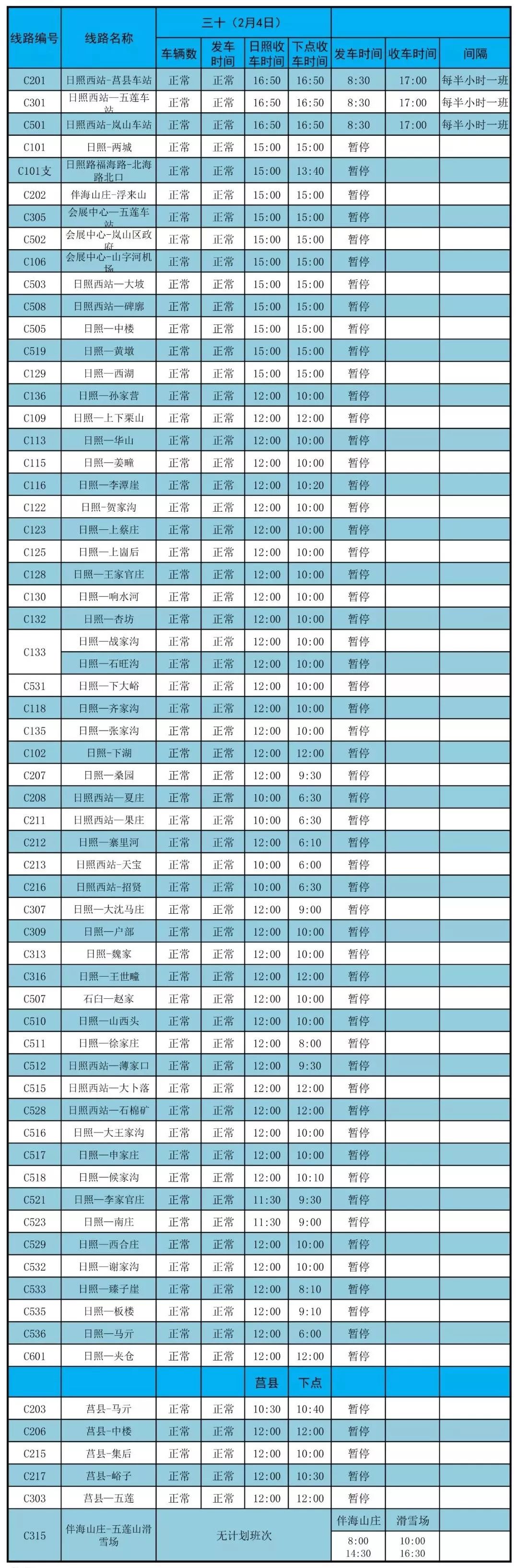 日照银行街头支行周六营业时间,日照银行星期天营业时间