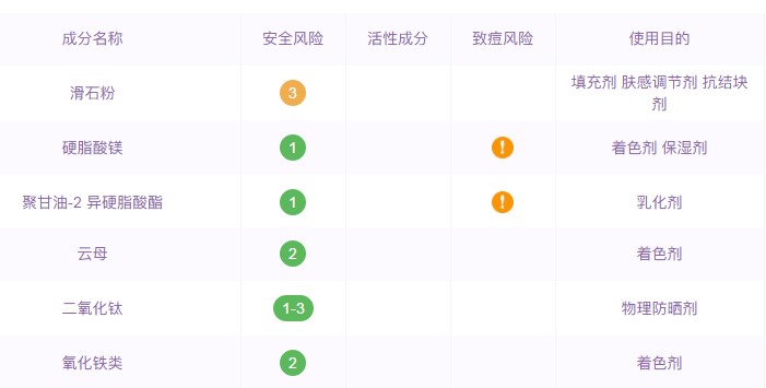 日本智商税产品,智商税产品十大排名