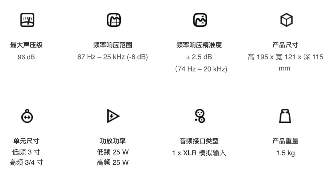 真力音箱与落地音箱,真力音箱听感