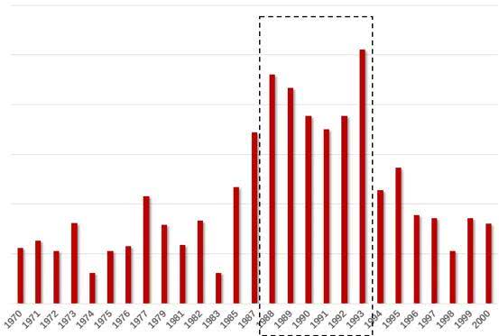 只用了这六大套路咪蒙就圈了无数粉丝