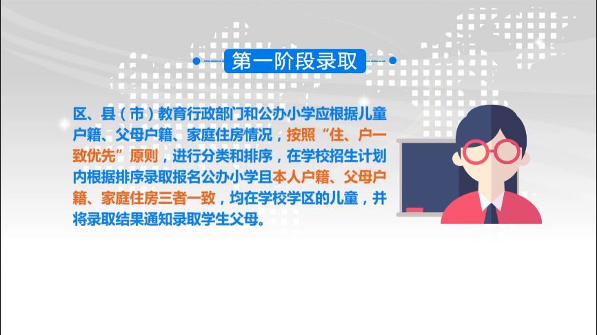 杭州公民同招后民办学校报名资格,杭州小学公民同招