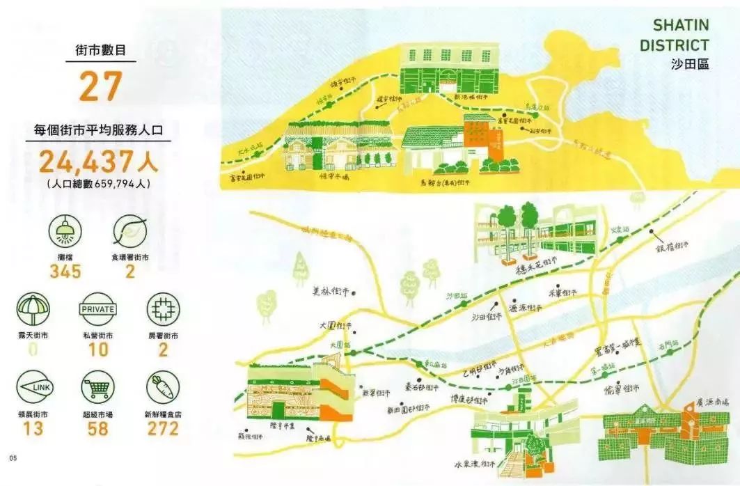 菜市场里看摊日常,香港九龙城菜市场