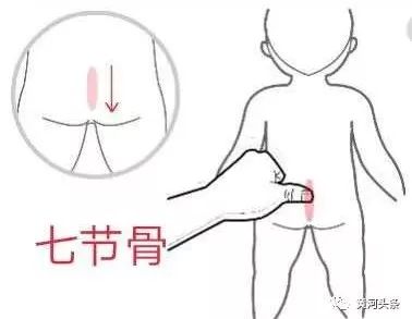 小儿推拿孩子积食简单有效,孩子积食怎么调理小儿推拿