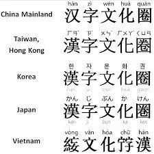 cad文字乱码火星文,电脑火星文乱码