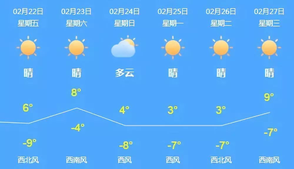 他敢卖！你敢吃？哈尔滨新一百购物广场里买的“光宝栗子”原料都发霉长毛了！