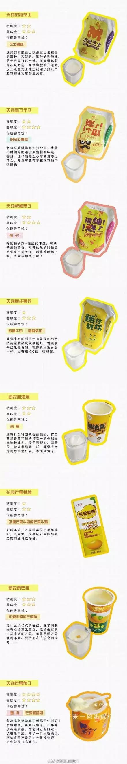 新疆酸奶测评推荐,地方特色酸奶测评