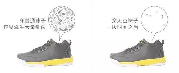 除醛抗菌国家专利,去脚臭汗防臭除菌杀菌神器清香型