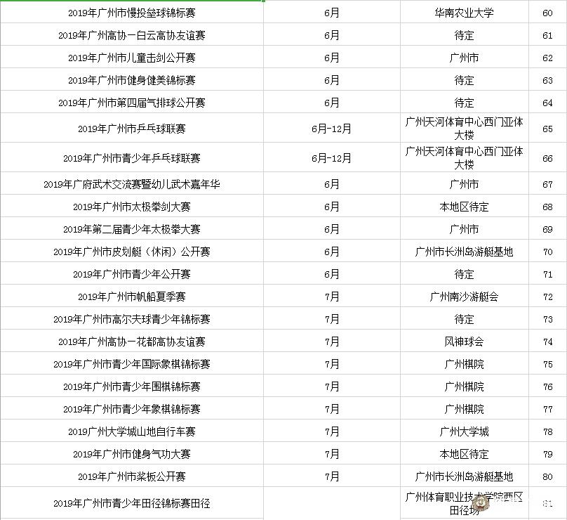 广州体育大赛,广州体育中心赛事