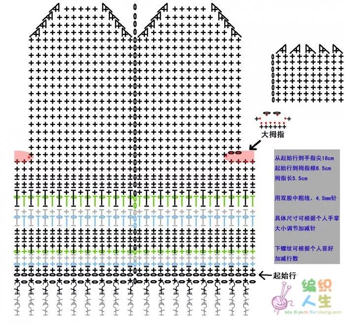 提花手套100种图解,提花手套织法图解