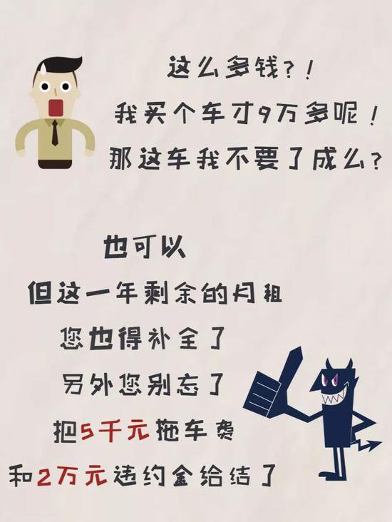 买车以租代购模式正规吗,以租代购买车受骗了咋办